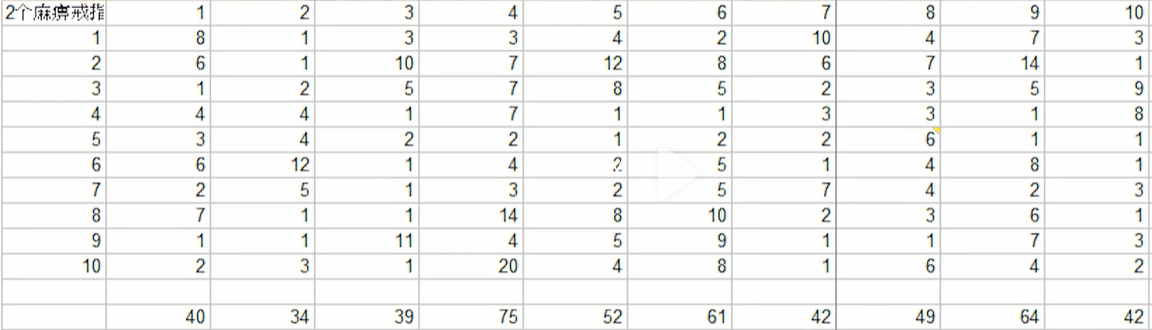 热血传奇怀旧版封魔谷打金